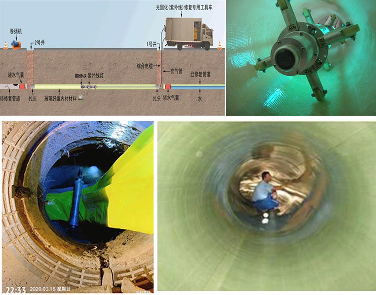 青山湖UV-CIPP内衬修复